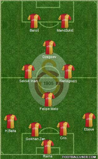 Galatasaray SK Formation 2012