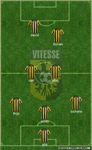 Vitesse Formation 2012