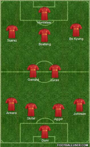Liverpool Formation 2012