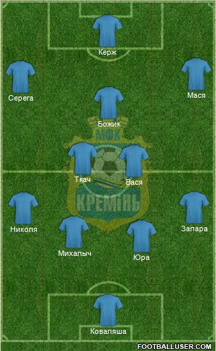 Kremin Kremenchug Formation 2012