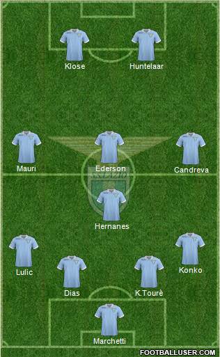 S.S. Lazio Formation 2012