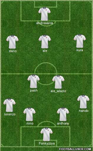 U.S.A. Formation 2012