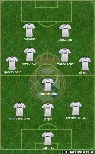 Real Madrid C.F. Formation 2012