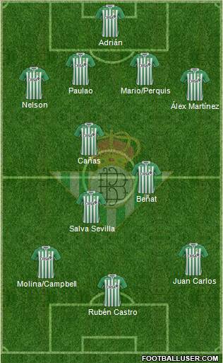 Real Betis B., S.A.D. Formation 2012