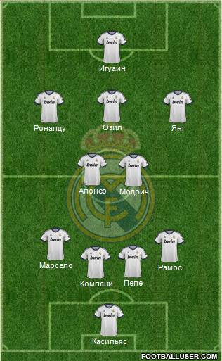 Real Madrid C.F. Formation 2012