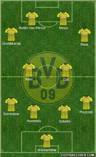 Borussia Dortmund Formation 2012