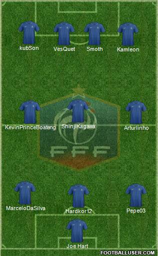 France Formation 2012