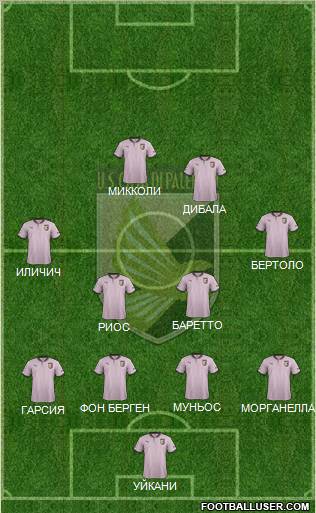 Città di Palermo Formation 2012