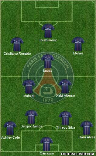 Paris Saint-Germain Formation 2012