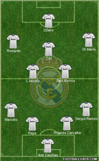 Real Madrid C.F. Formation 2012