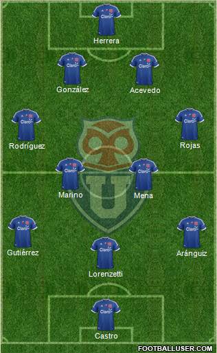 CF Universidad de Chile Formation 2012