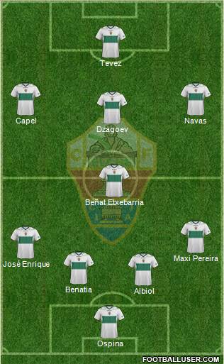 Elche C.F., S.A.D. Formation 2012