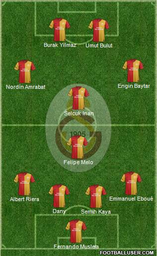 Galatasaray SK Formation 2012
