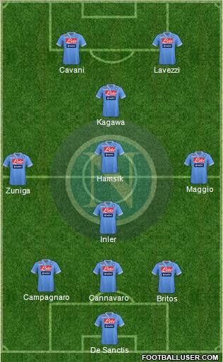 Napoli Formation 2012