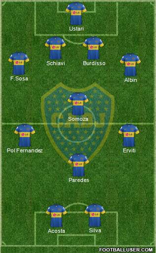 Boca Juniors Formation 2012