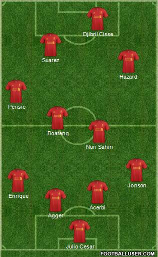 Liverpool Formation 2012