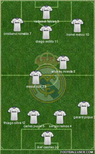Real Madrid C.F. Formation 2012