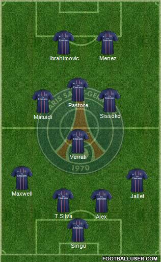 Paris Saint-Germain Formation 2012