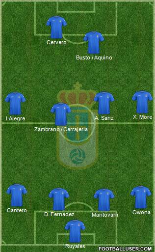 Real Oviedo S.A.D. Formation 2012