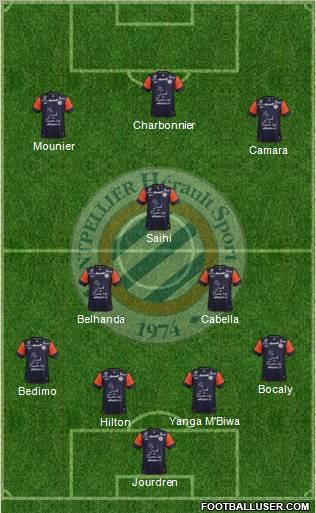 Montpellier Hérault Sport Club Formation 2012
