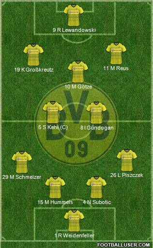 Borussia Dortmund Formation 2012