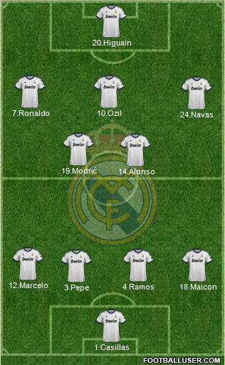 Real Madrid C.F. Formation 2012