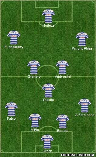Queens Park Rangers Formation 2012