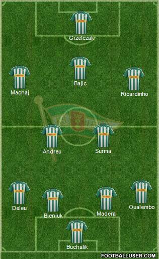 Lechia Gdansk Formation 2012