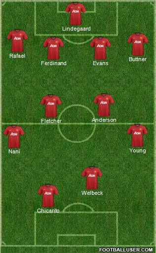 Manchester United Formation 2012