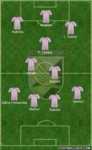 Città di Palermo Formation 2012