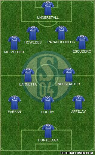 FC Schalke 04 Formation 2012
