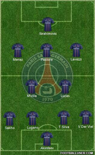 Paris Saint-Germain Formation 2012