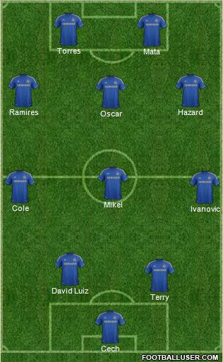 Chelsea Formation 2012