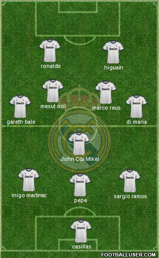 Real Madrid C.F. Formation 2012