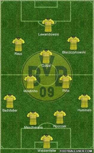 Borussia Dortmund Formation 2012