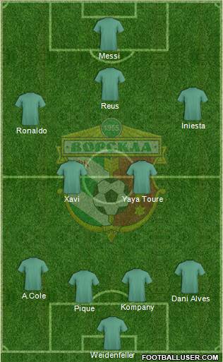 Vorskla Poltava football formation