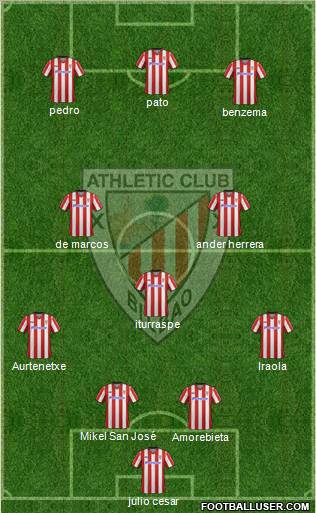 Athletic Club Formation 2012
