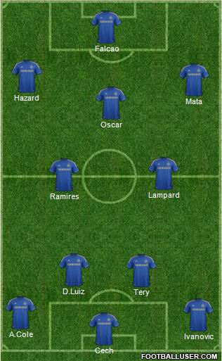 Chelsea Formation 2012