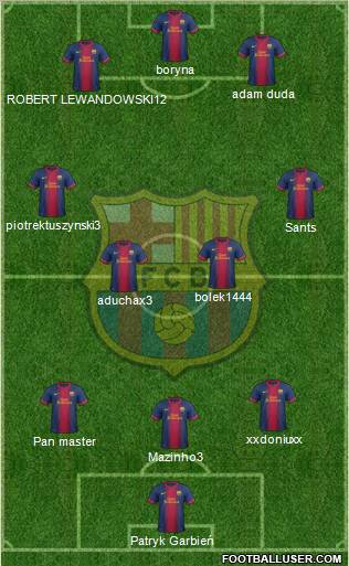 F.C. Barcelona Formation 2012