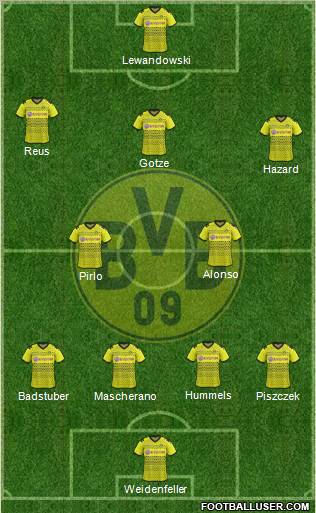 Borussia Dortmund Formation 2012