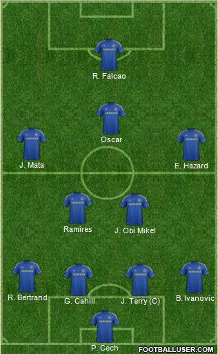 Chelsea Formation 2012