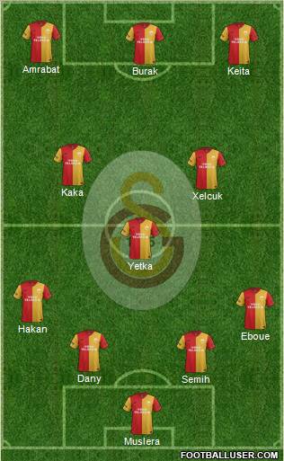 Galatasaray SK Formation 2012