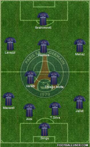 Paris Saint-Germain Formation 2012