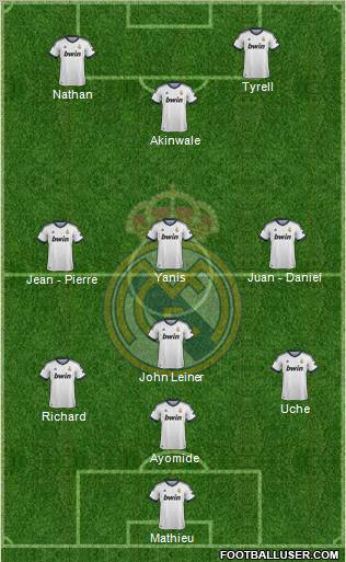 Real Madrid C.F. Formation 2012