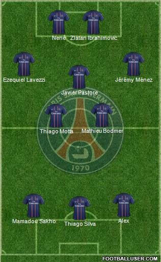 Paris Saint-Germain Formation 2012