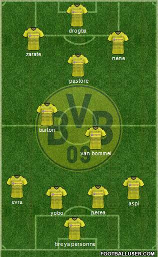 Borussia Dortmund Formation 2012