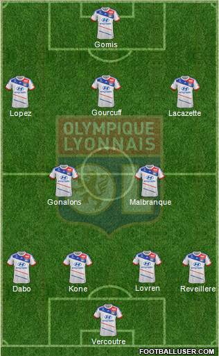 Olympique Lyonnais Formation 2012