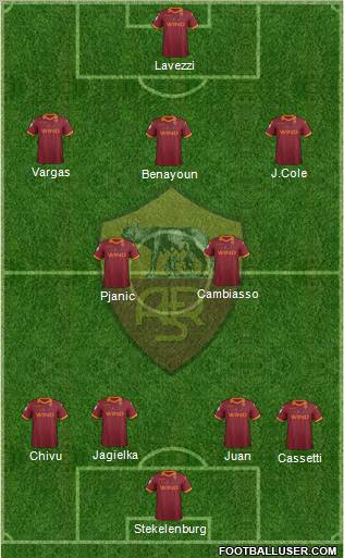 AS Roma Formation 2012