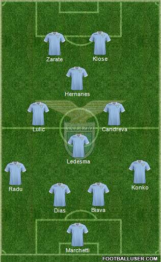 S.S. Lazio Formation 2012