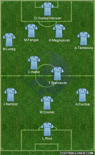 Randers Football Club Formation 2012